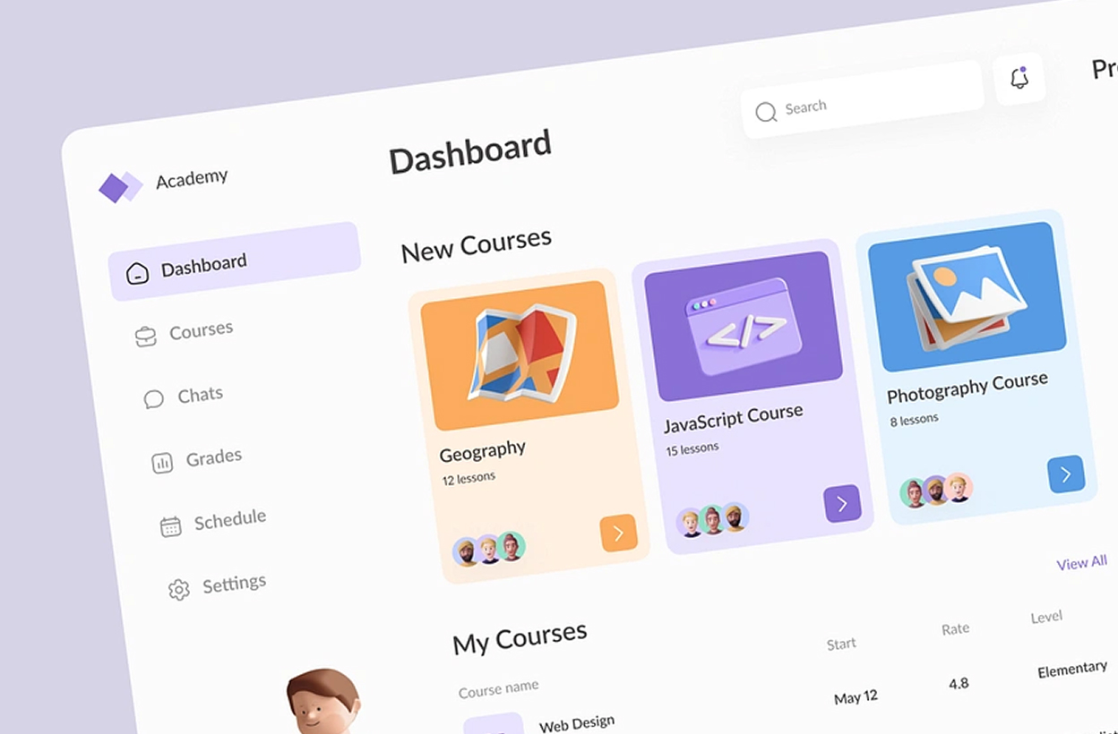 Plataforma E-learning